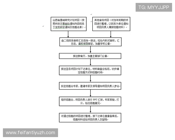 真人ag视讯怎么玩操作流程详解新手必学的完整指南及注意事项 真人ag视讯怎么玩操作流程详解新手必学的完整指南及注意事项