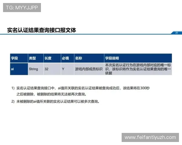选择AG视讯安全网站确保游戏体验顺畅无忧的五大关键因素